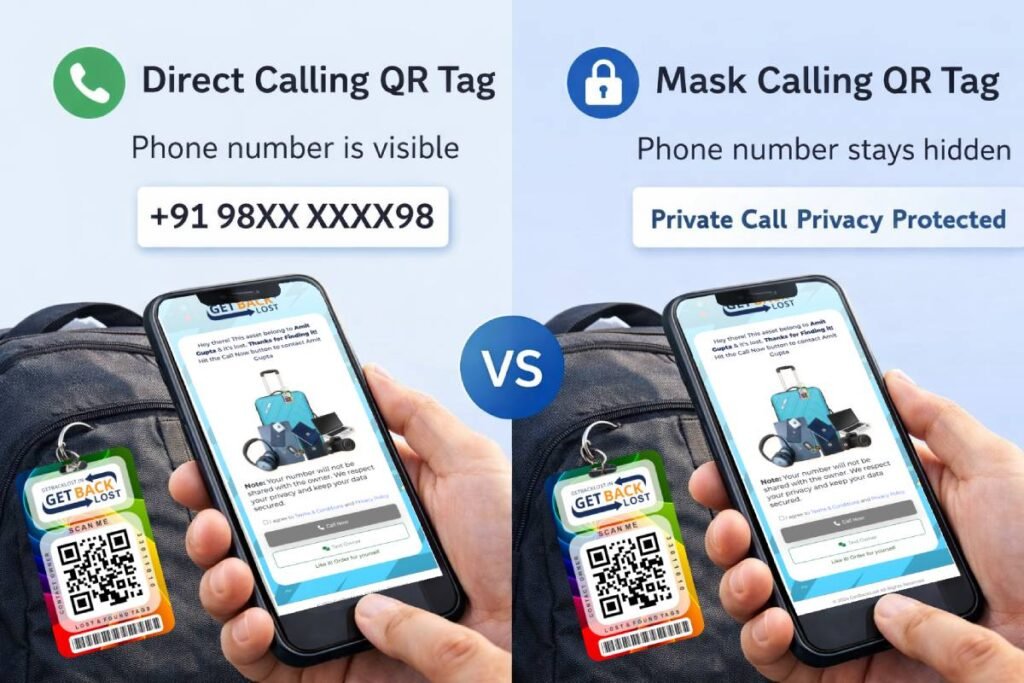 Direct calling vs mask calling comparison for lost and found QR tags